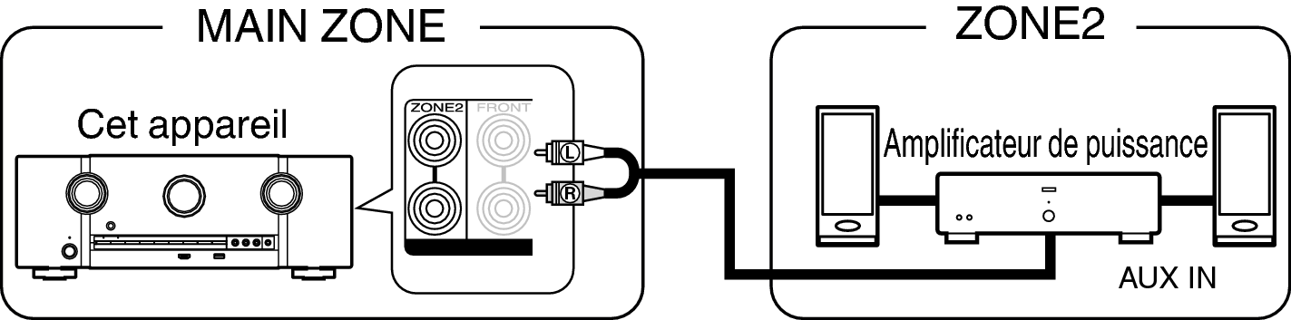 Pict ZONE Audio2 S52U